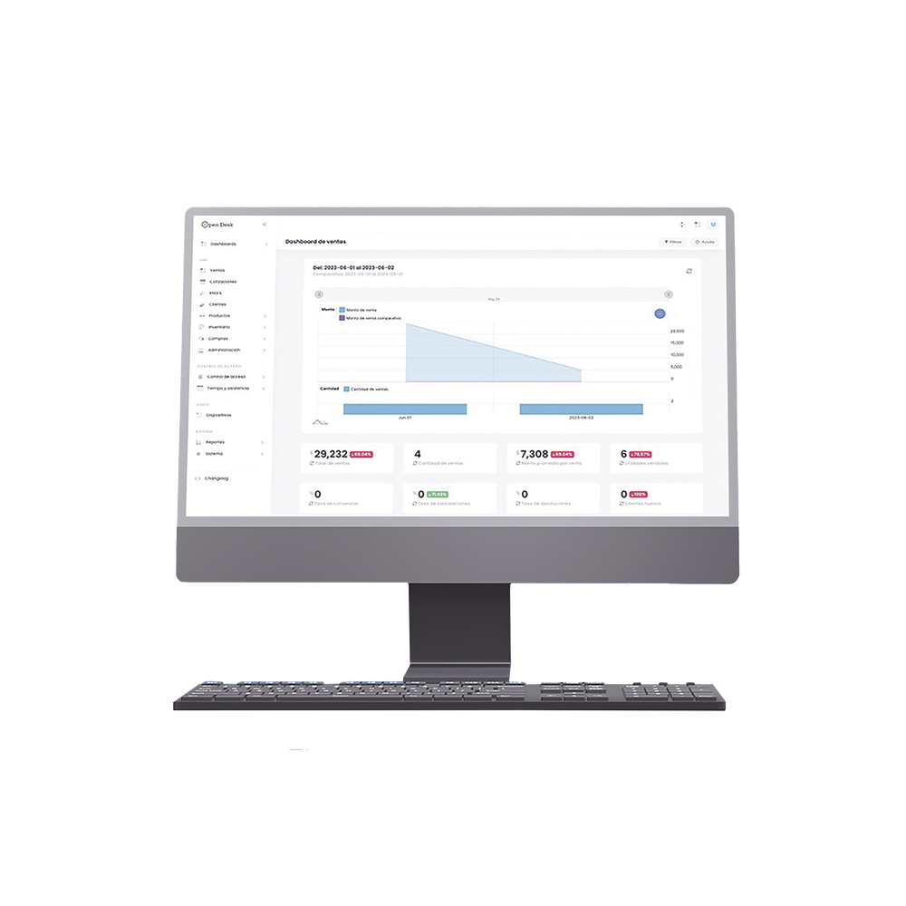 1 Almacén para Open Desk PRO / Inventarios / Ventas / Cotizaciones / Compras / Sin Facturación Fiscal / Suscripción Mensual
